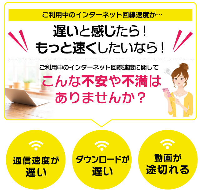 インターネット回線速度　こんな不安や不満はありませんか？